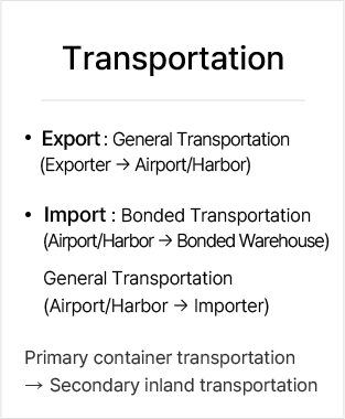 internationalLogistics image