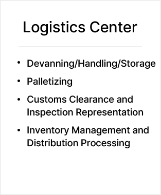 internationalLogistics image
